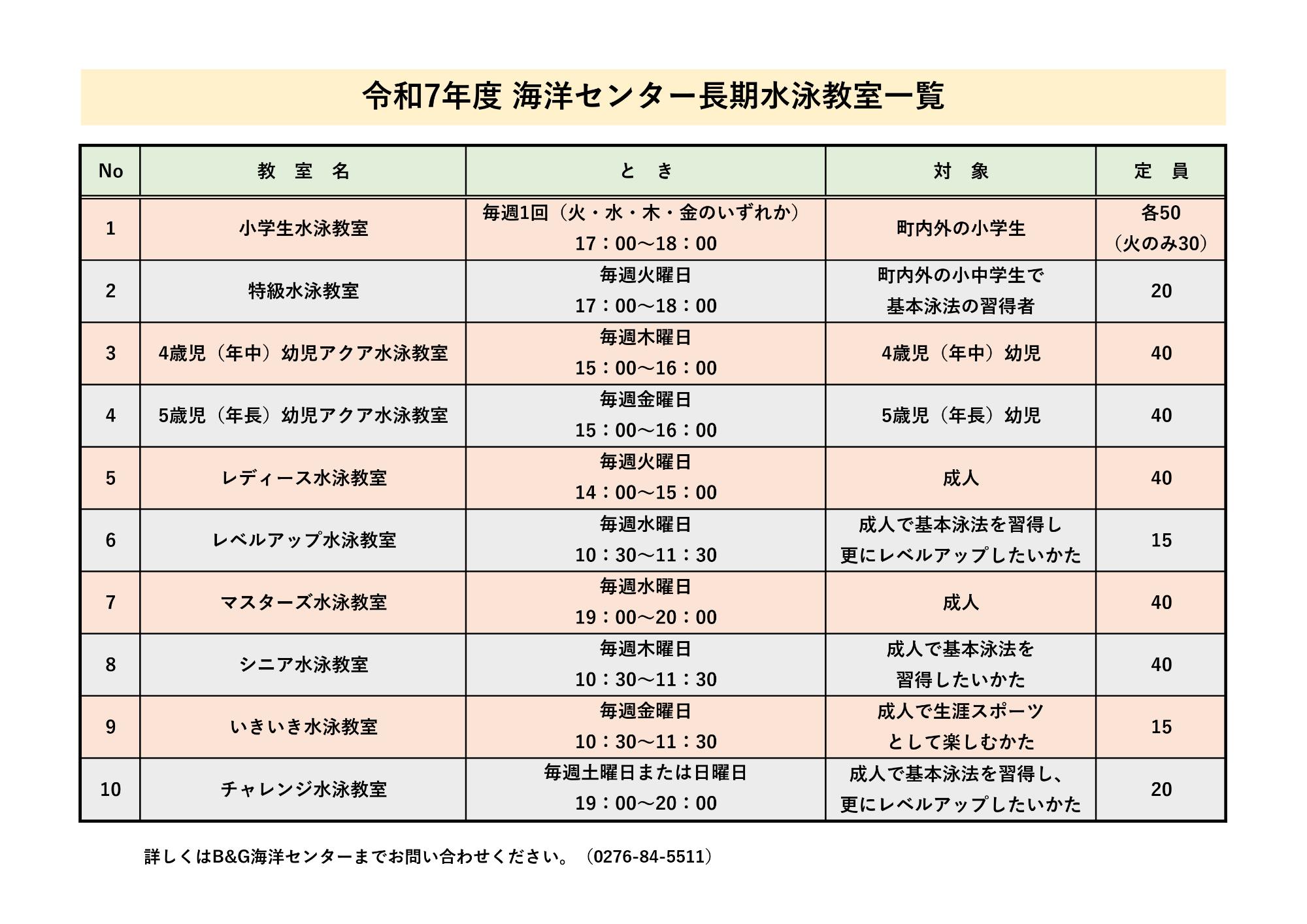 令和7年度海洋センター長期水泳教室一覧表